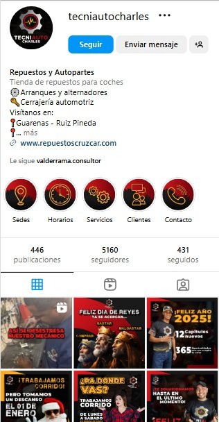 Gestión de redes sociales